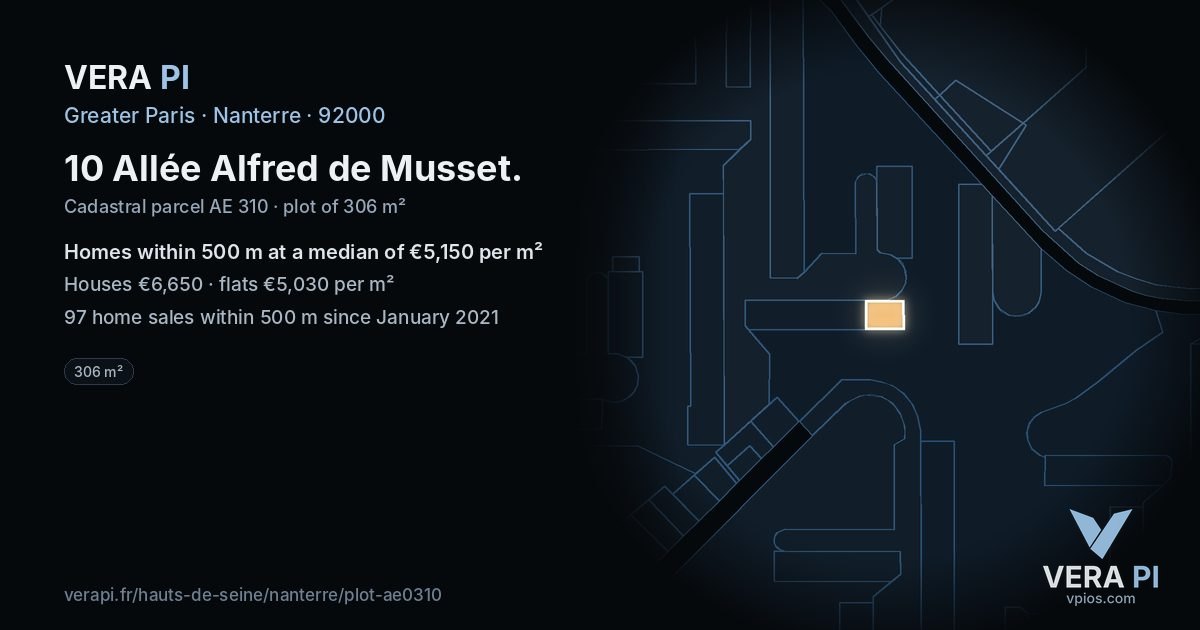 10 Allée Alfred de Musset, Nanterre at night – the plot lit, the parcels around coloured by the prices near them