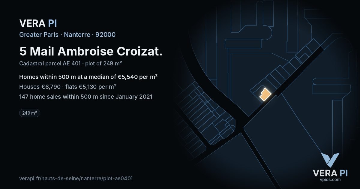 5 Mail Ambroise Croizat, Nanterre at night – the plot lit, the parcels around coloured by the prices near them