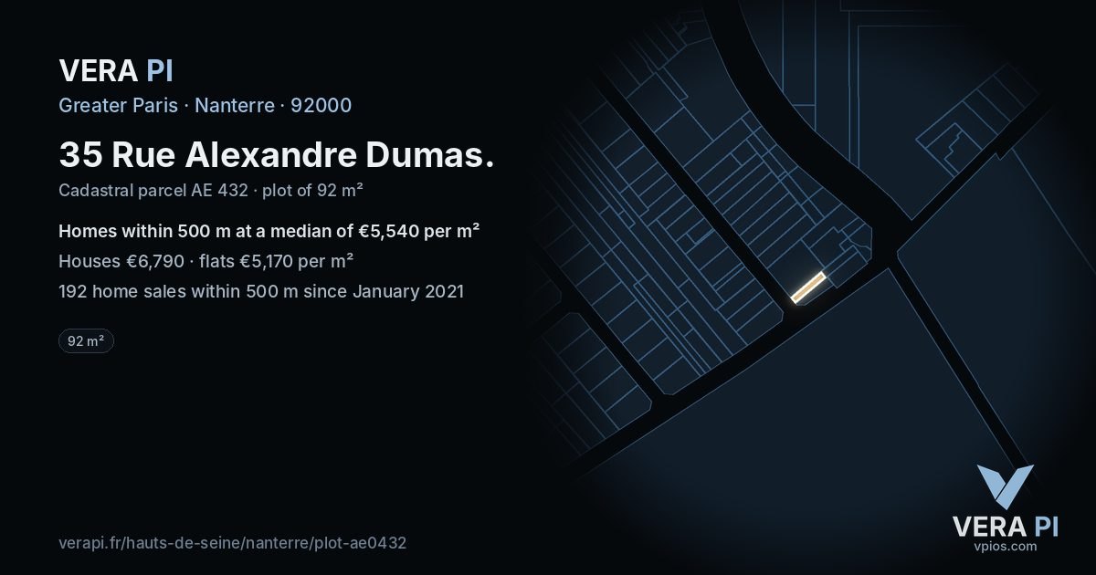 35 Rue Alexandre Dumas, Nanterre at night – the plot lit, the parcels around coloured by the prices near them