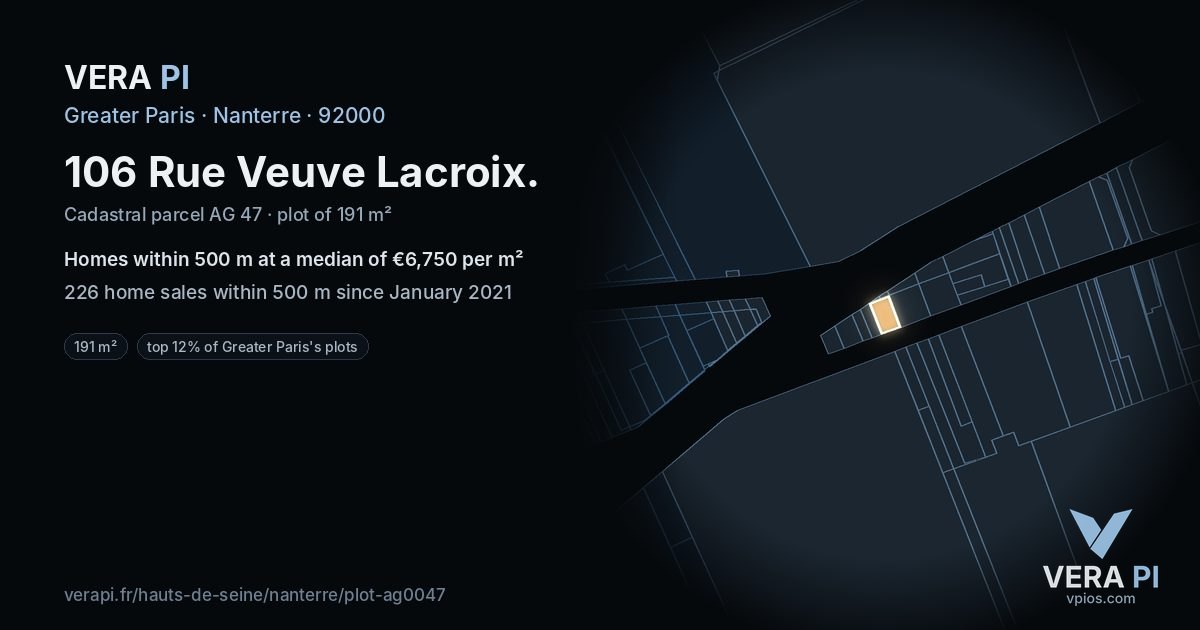 106 Rue Veuve Lacroix, Nanterre at night – the plot lit, the parcels around coloured by the prices near them