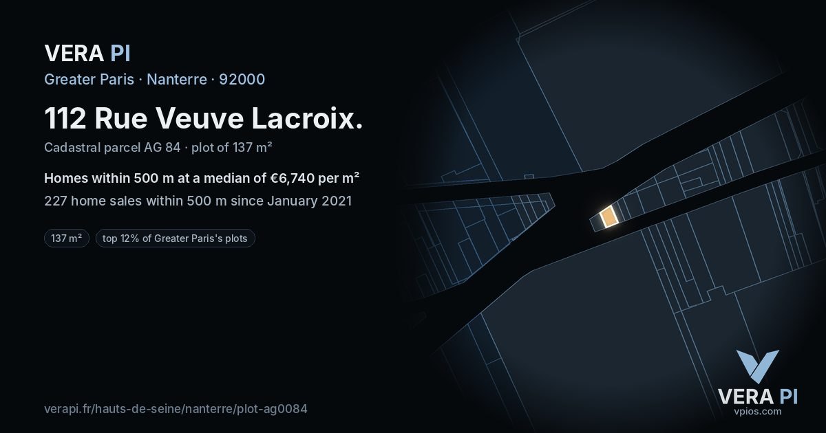 112 Rue Veuve Lacroix, Nanterre at night – the plot lit, the parcels around coloured by the prices near them