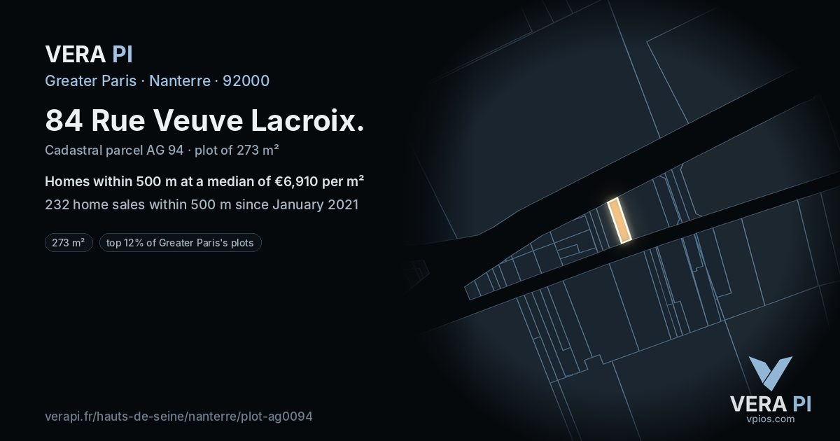84 Rue Veuve Lacroix, Nanterre at night – the plot lit, the parcels around coloured by the prices near them