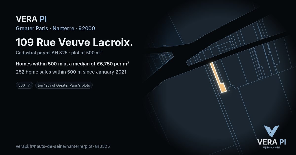 109 Rue Veuve Lacroix, Nanterre at night – the plot lit, the parcels around coloured by the prices near them