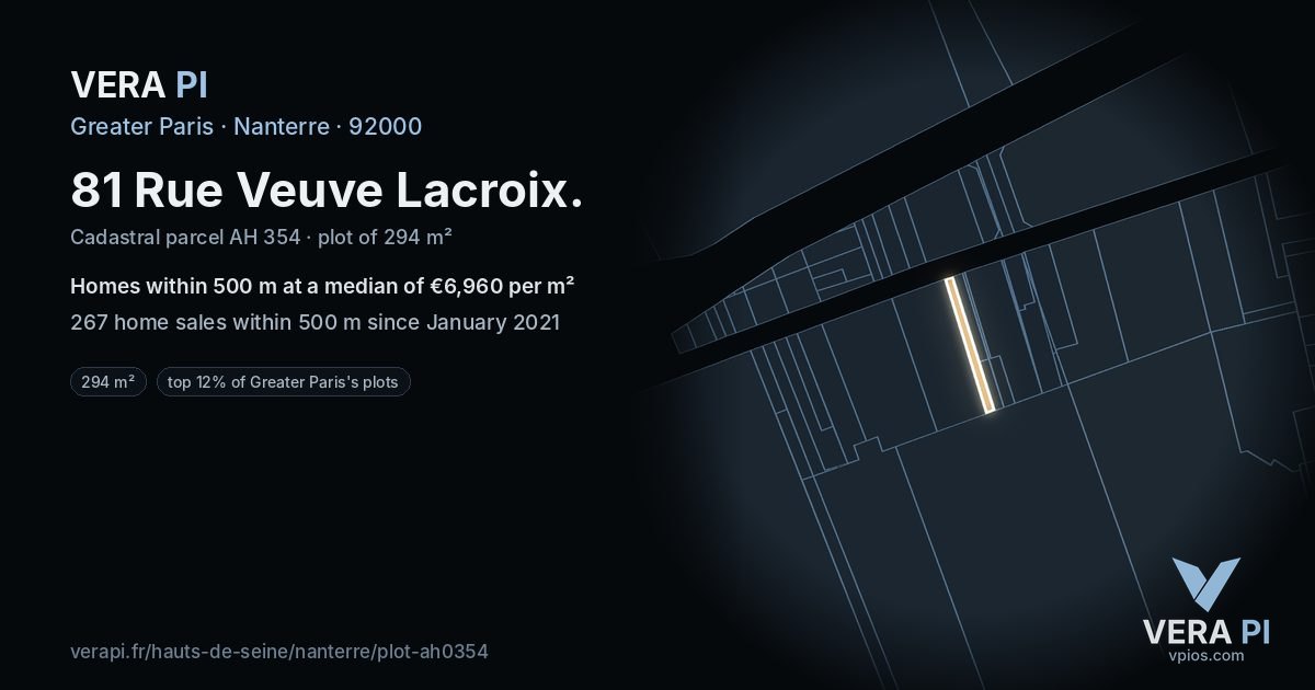 81 Rue Veuve Lacroix, Nanterre at night – the plot lit, the parcels around coloured by the prices near them