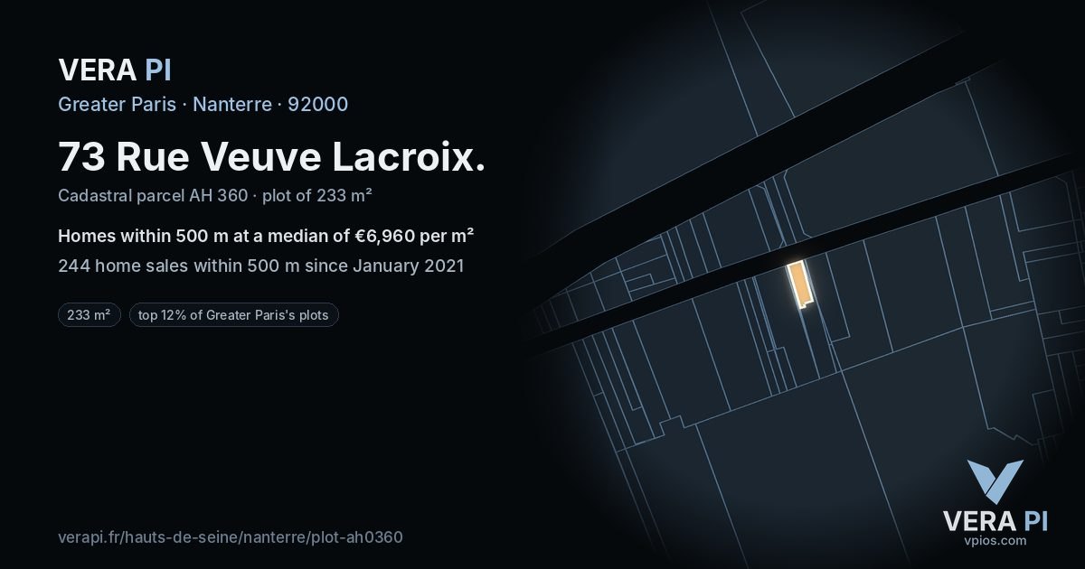 73 Rue Veuve Lacroix, Nanterre at night – the plot lit, the parcels around coloured by the prices near them