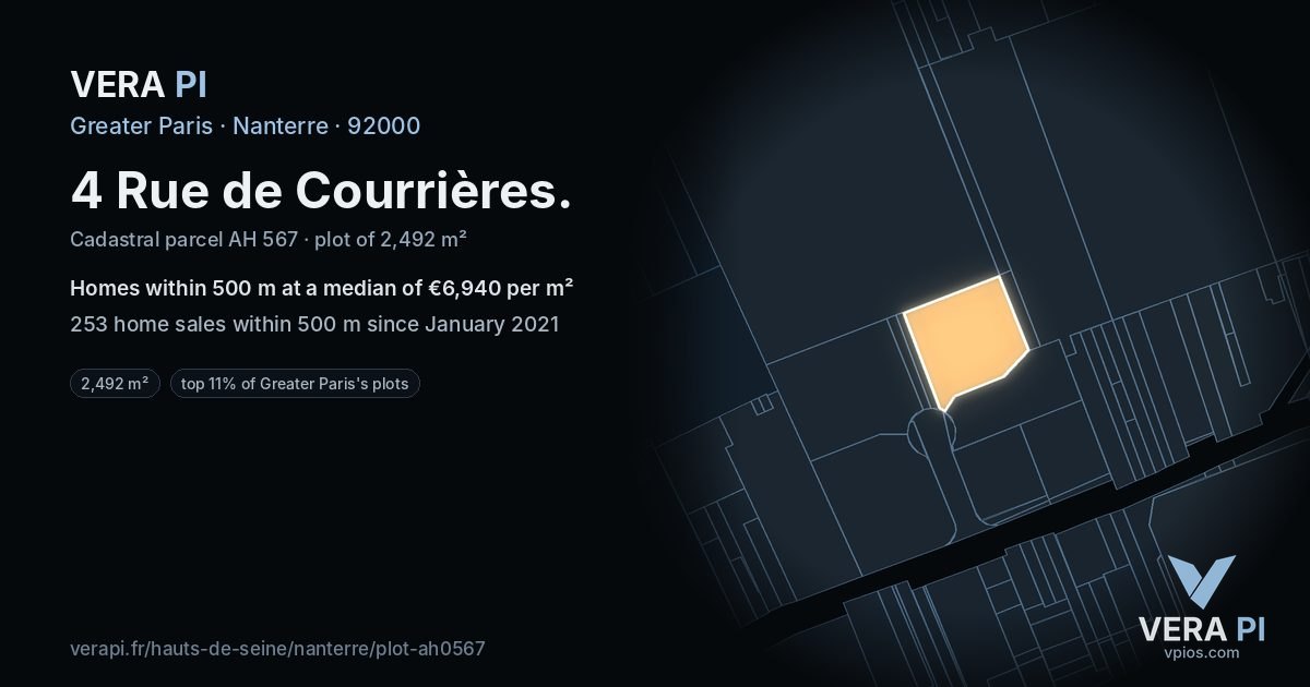 4 Rue de Courrières, Nanterre at night – the plot lit, the parcels around coloured by the prices near them