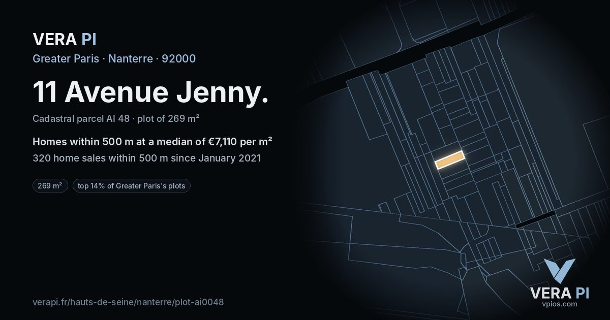 11 Avenue Jenny, Nanterre at night – the plot lit, the parcels around coloured by the prices near them