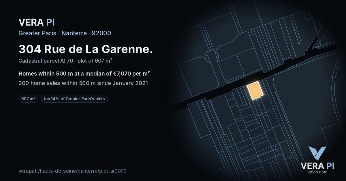 304 Rue de La Garenne, Nanterre at night – the plot lit, the parcels around coloured by the prices near them