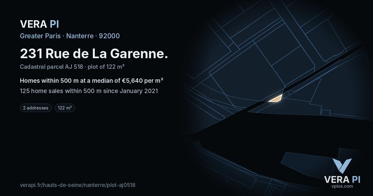 231 Rue de La Garenne, Nanterre at night – the plot lit, the parcels around coloured by the prices near them