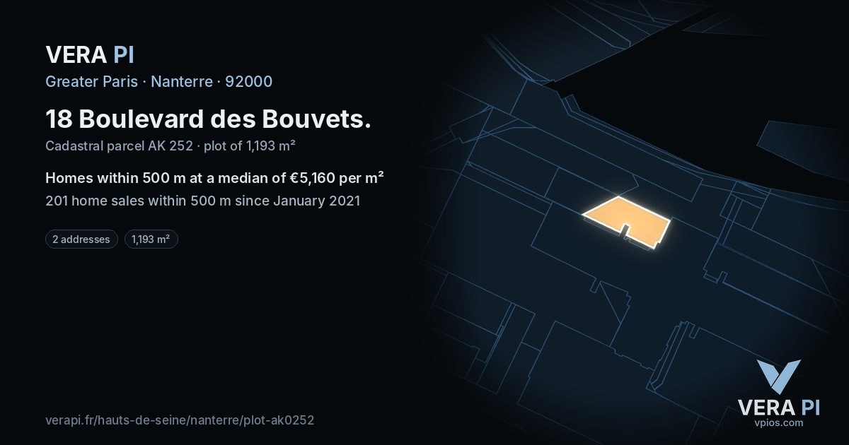 18 Boulevard des Bouvets, Nanterre at night – the plot lit, the parcels around coloured by the prices near them