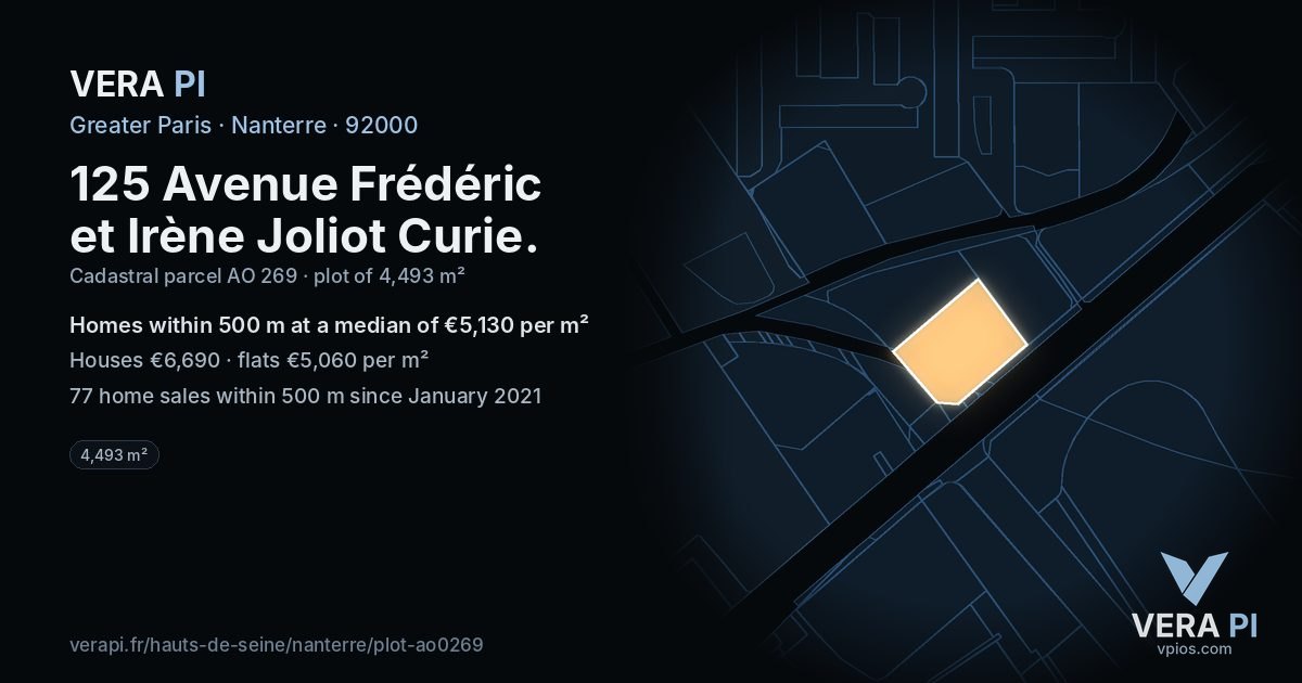 125 Avenue Frédéric et Irène Joliot Curie, Nanterre at night – the plot lit, the parcels around coloured by the prices near them