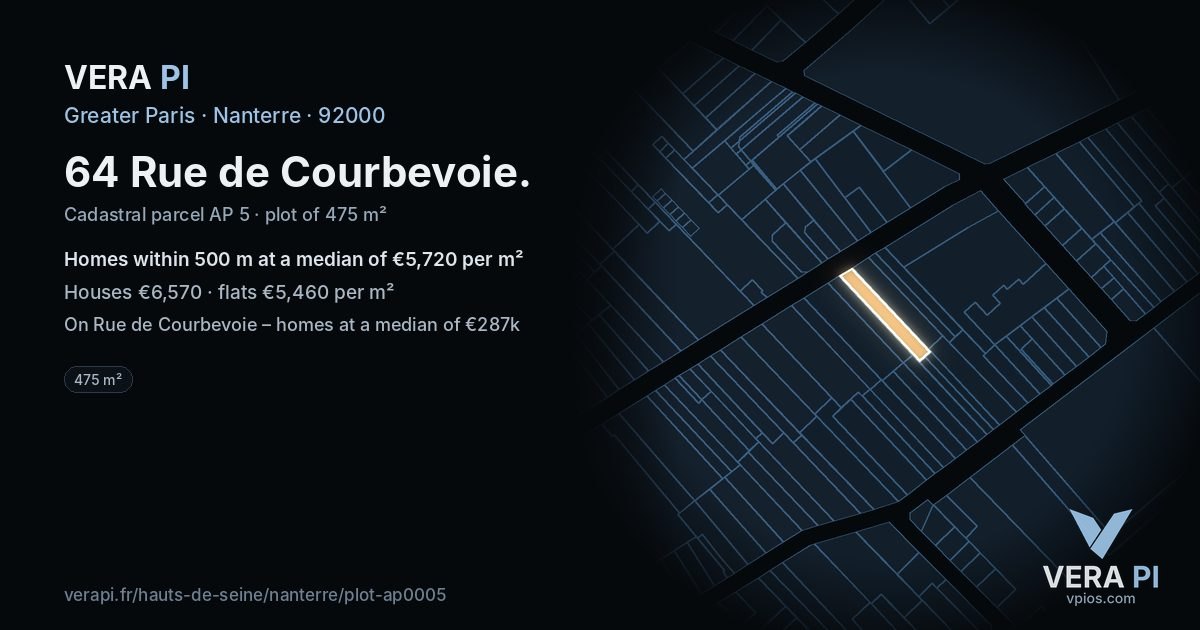 64 Rue de Courbevoie, Nanterre at night – the plot lit, the parcels around coloured by the prices near them