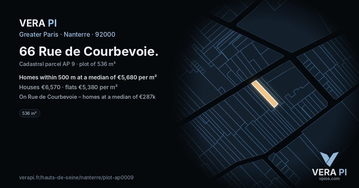 66 Rue de Courbevoie, Nanterre at night – the plot lit, the parcels around coloured by the prices near them
