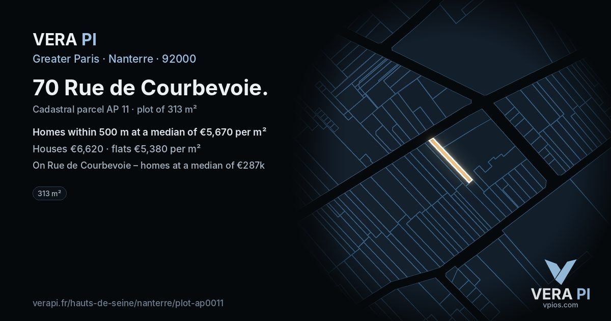 70 Rue de Courbevoie, Nanterre at night – the plot lit, the parcels around coloured by the prices near them