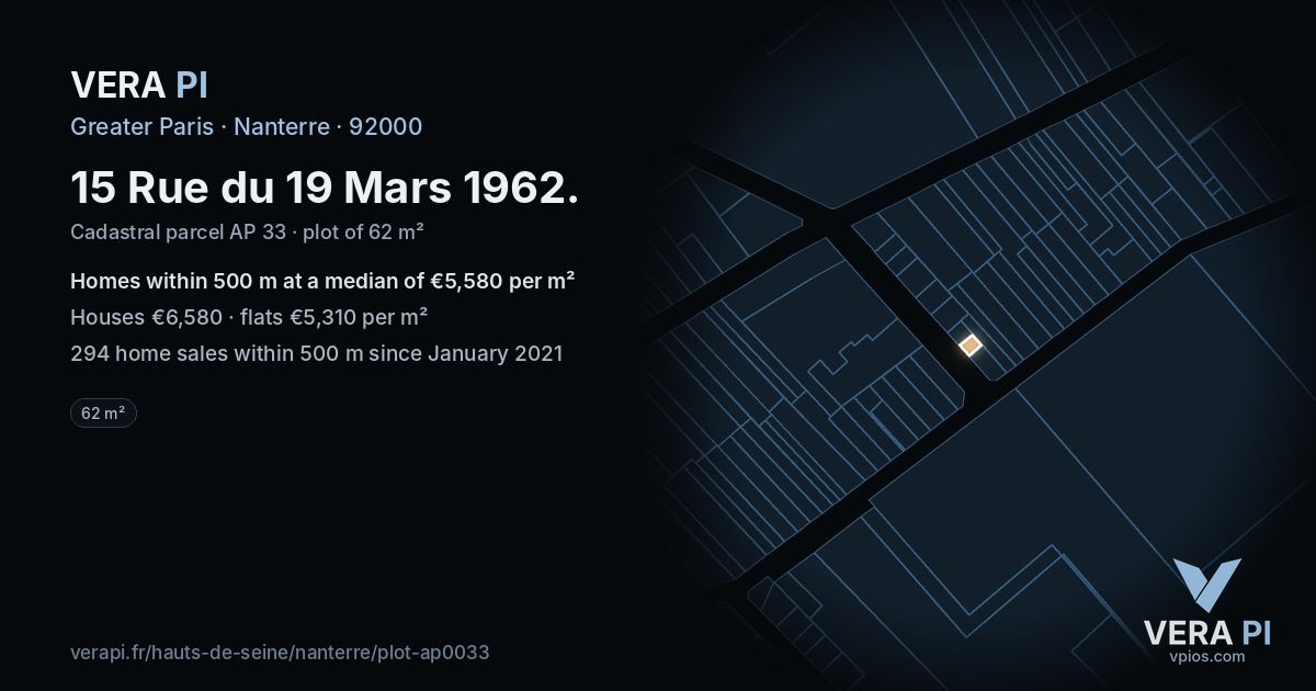 15 Rue du 19 Mars 1962, Nanterre at night – the plot lit, the parcels around coloured by the prices near them