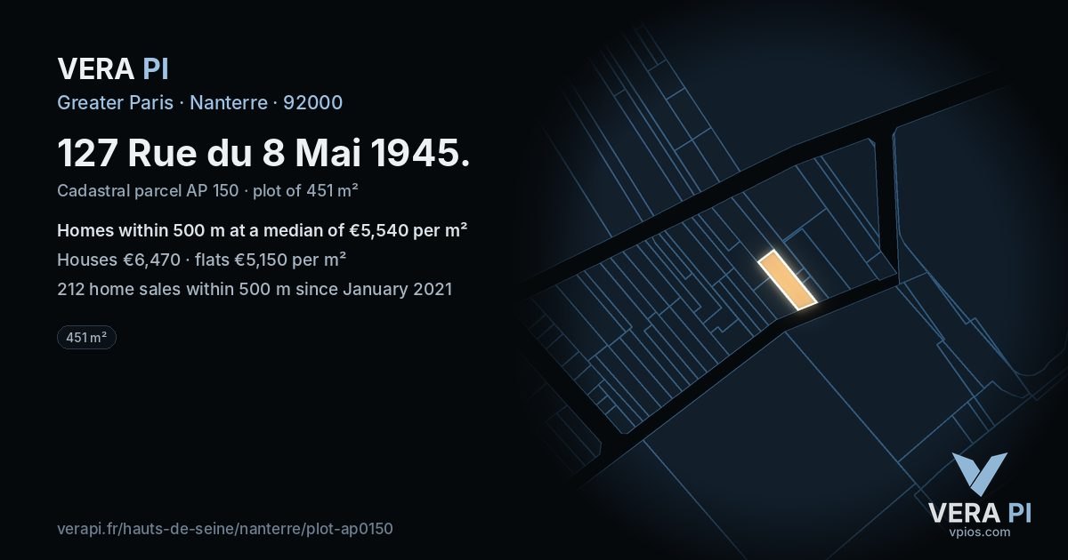 127 Rue du 8 Mai 1945, Nanterre at night – the plot lit, the parcels around coloured by the prices near them