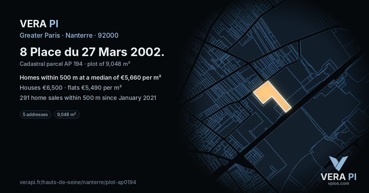 8 Place du 27 Mars 2002, Nanterre at night – the plot lit, the parcels around coloured by the prices near them