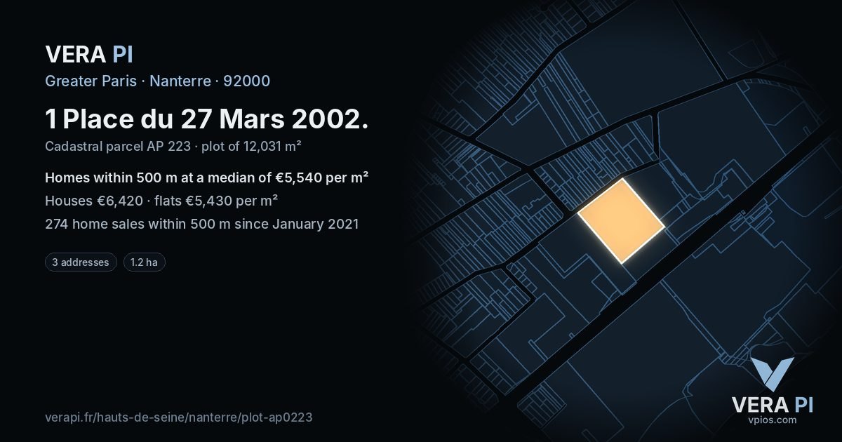 1 Place du 27 Mars 2002, Nanterre at night – the plot lit, the parcels around coloured by the prices near them