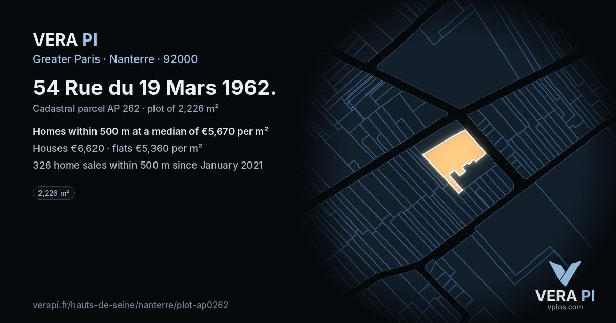 54 Rue du 19 Mars 1962, Nanterre at night – the plot lit, the parcels around coloured by the prices near them