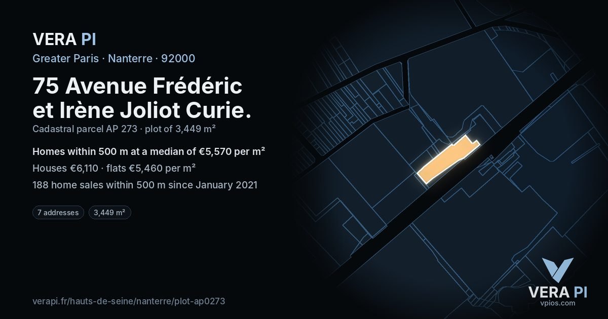 75 Avenue Frédéric et Irène Joliot Curie, Nanterre at night – the plot lit, the parcels around coloured by the prices near them
