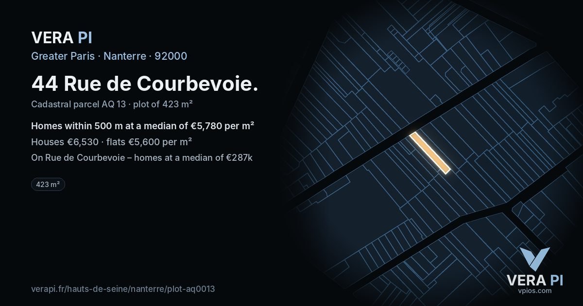 44 Rue de Courbevoie, Nanterre at night – the plot lit, the parcels around coloured by the prices near them