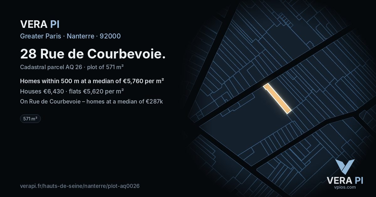 28 Rue de Courbevoie, Nanterre at night – the plot lit, the parcels around coloured by the prices near them