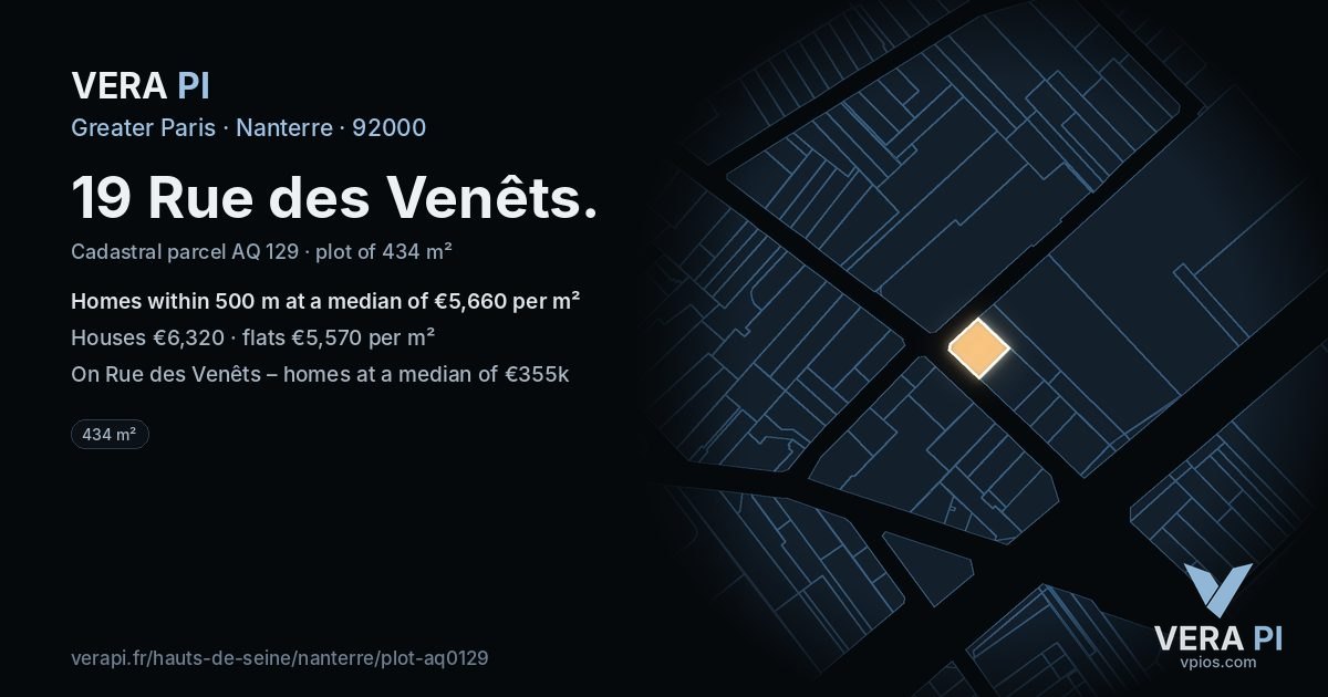 19 Rue des Venêts, Nanterre at night – the plot lit, the parcels around coloured by the prices near them