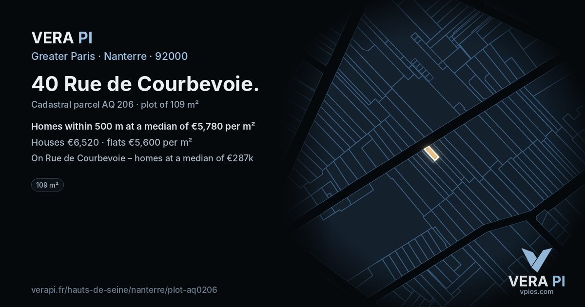 40 Rue de Courbevoie, Nanterre at night – the plot lit, the parcels around coloured by the prices near them