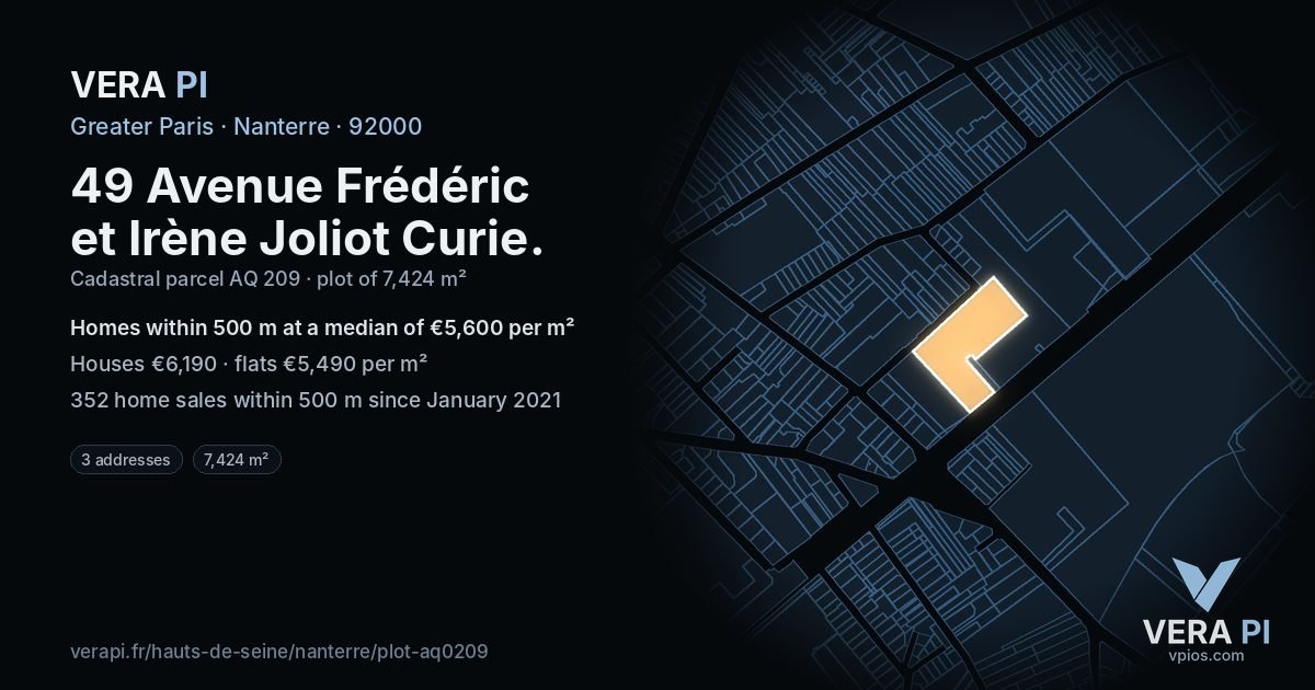 49 Avenue Frédéric et Irène Joliot Curie, Nanterre at night – the plot lit, the parcels around coloured by the prices near them