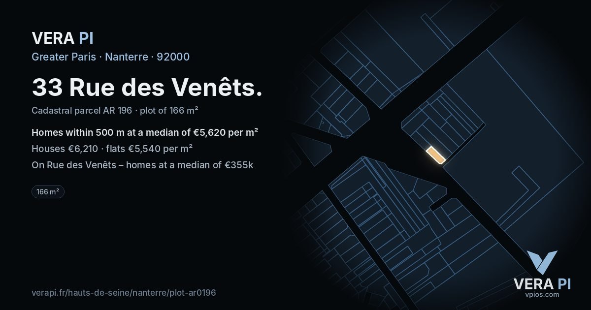 33 Rue des Venêts, Nanterre at night – the plot lit, the parcels around coloured by the prices near them