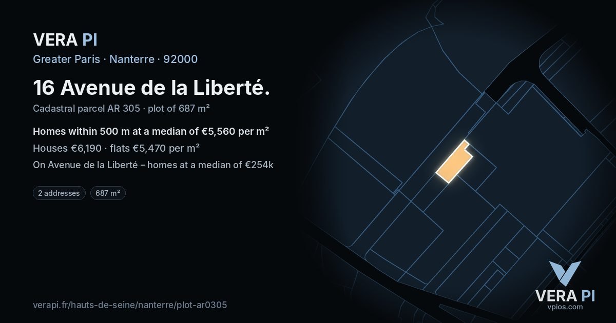16 Avenue de la Liberté, Nanterre at night – the plot lit, the parcels around coloured by the prices near them