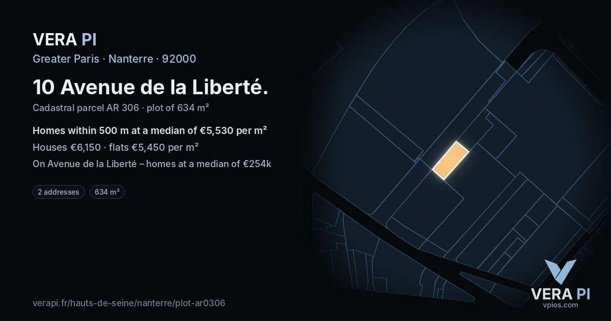 10 Avenue de la Liberté, Nanterre at night – the plot lit, the parcels around coloured by the prices near them
