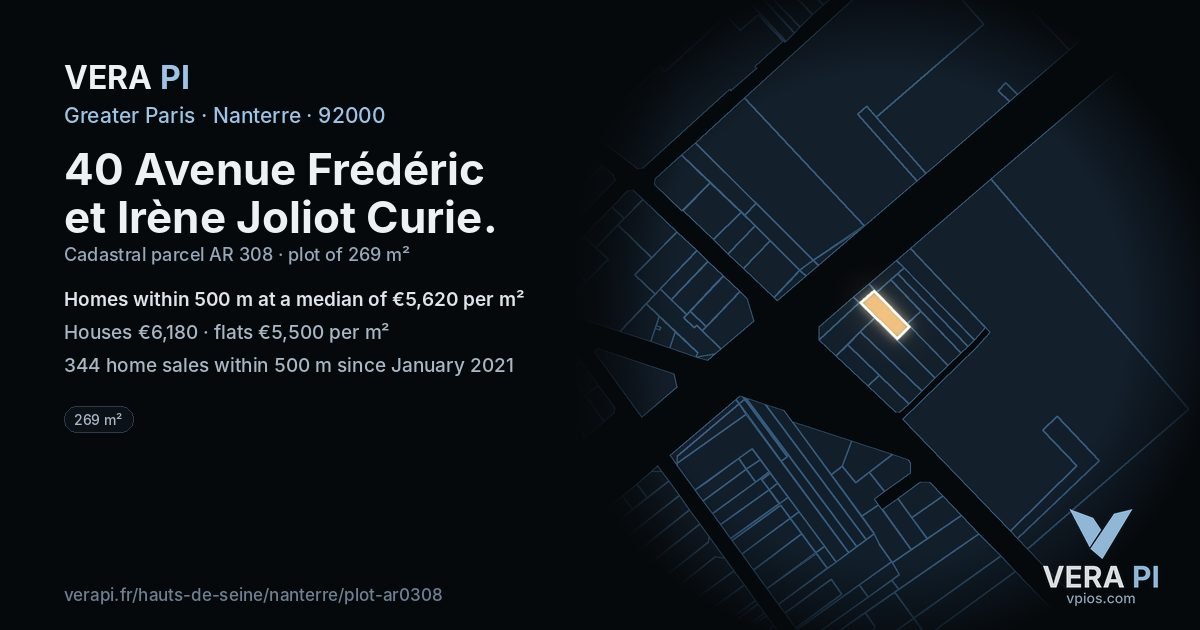 40 Avenue Frédéric et Irène Joliot Curie, Nanterre at night – the plot lit, the parcels around coloured by the prices near them