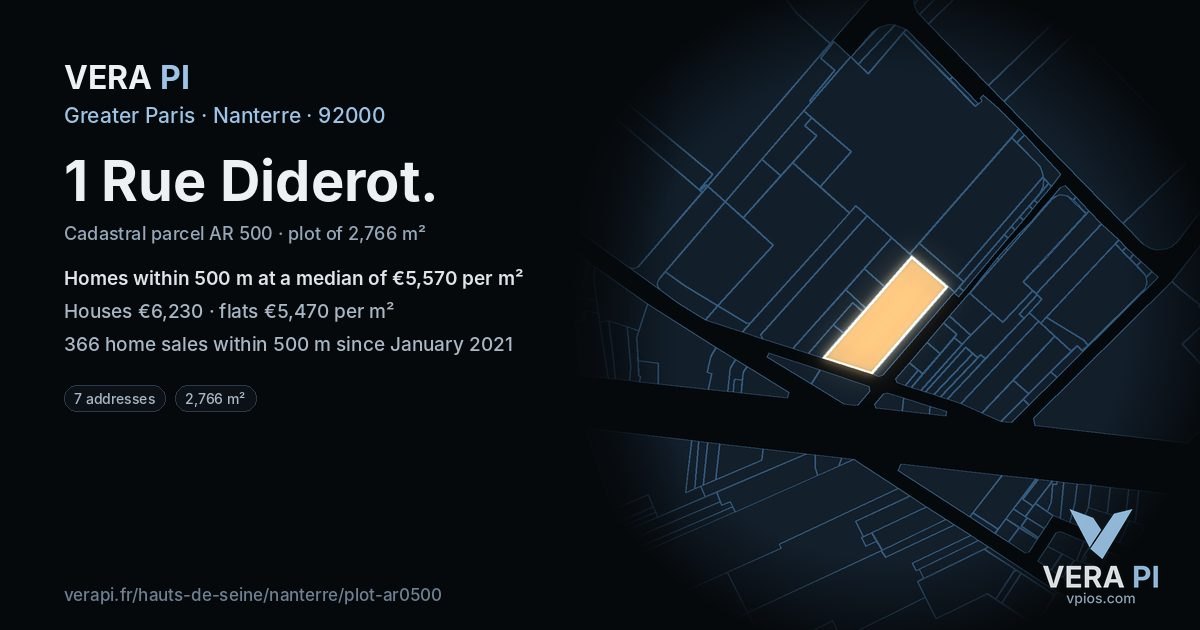 1 Rue Diderot, Nanterre at night – the plot lit, the parcels around coloured by the prices near them