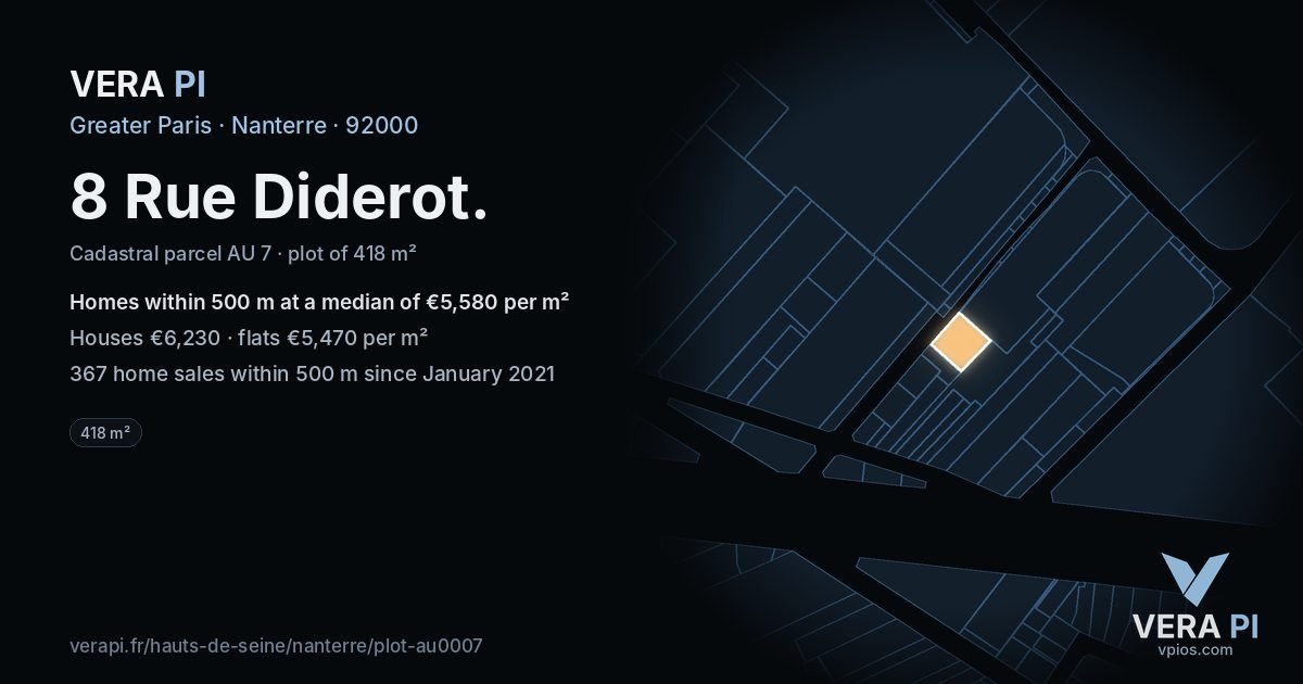 8 Rue Diderot, Nanterre at night – the plot lit, the parcels around coloured by the prices near them