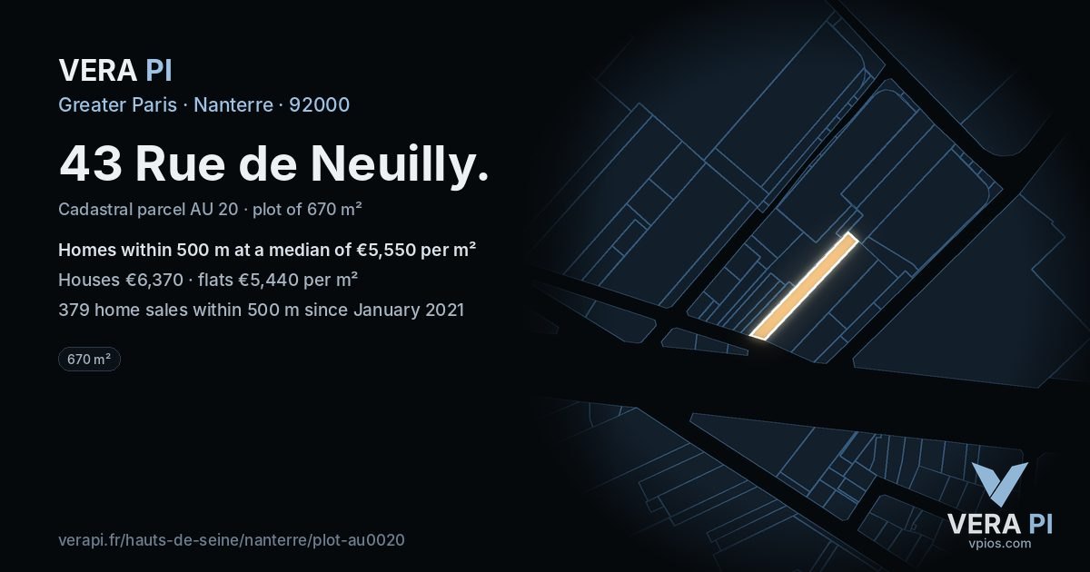 43 Rue de Neuilly, Nanterre at night – the plot lit, the parcels around coloured by the prices near them