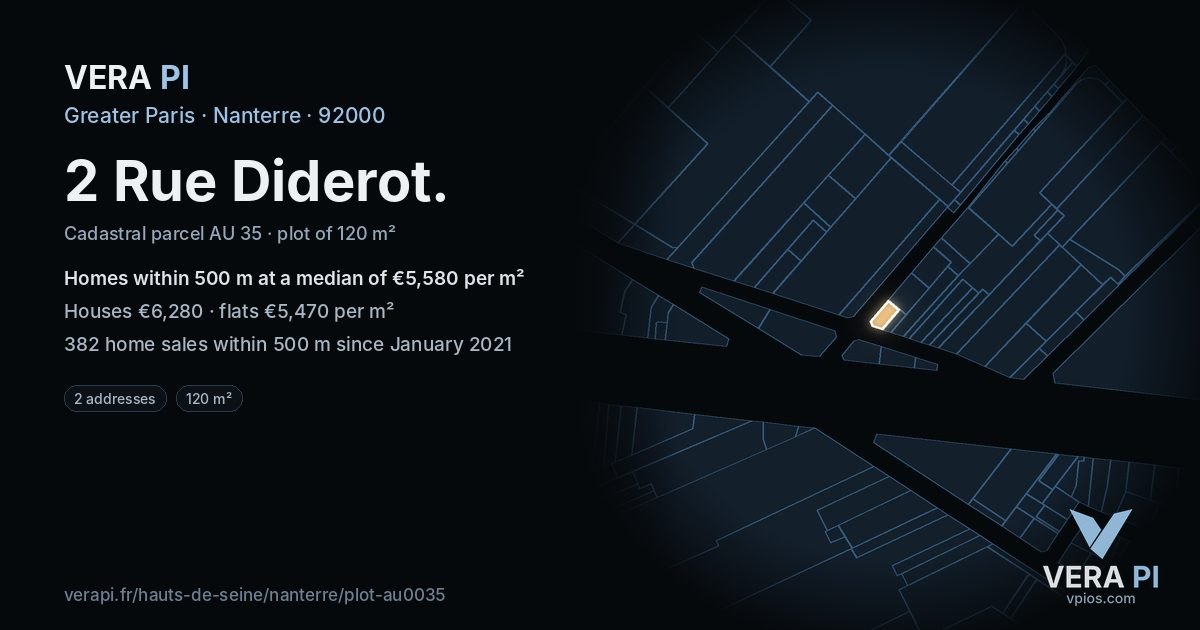 2 Rue Diderot, Nanterre at night – the plot lit, the parcels around coloured by the prices near them