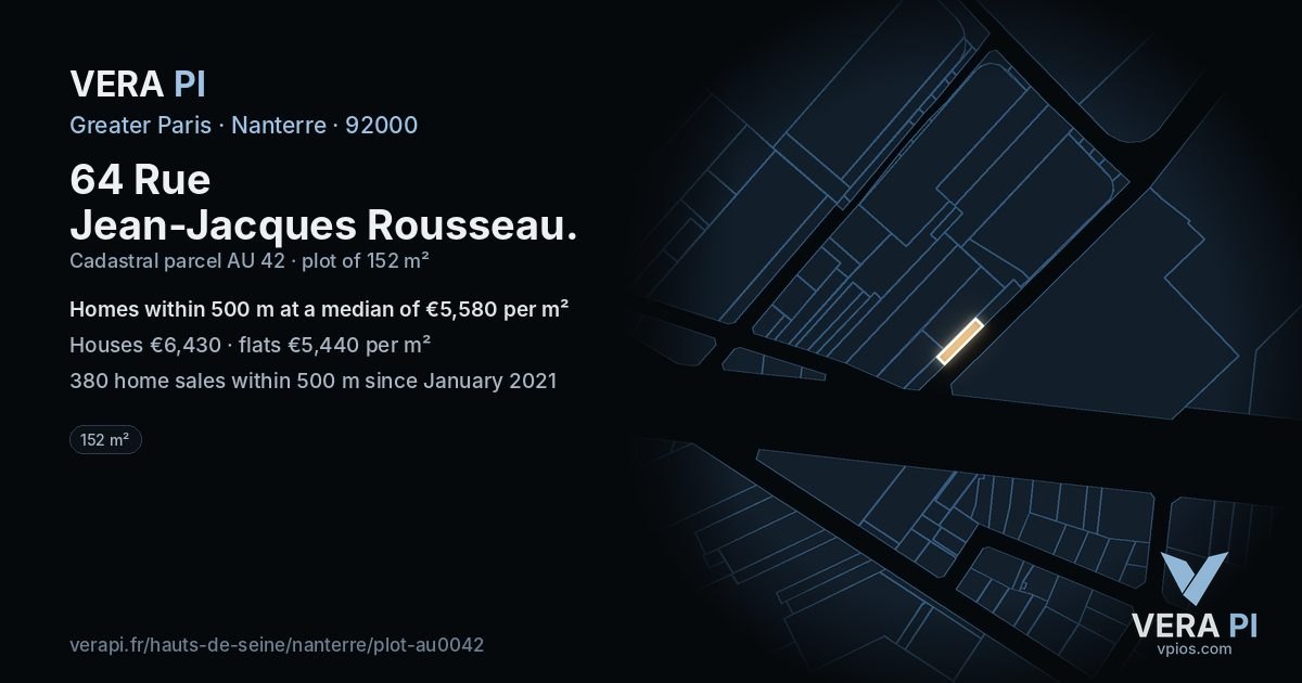 64 Rue Jean-Jacques Rousseau, Nanterre at night – the plot lit, the parcels around coloured by the prices near them