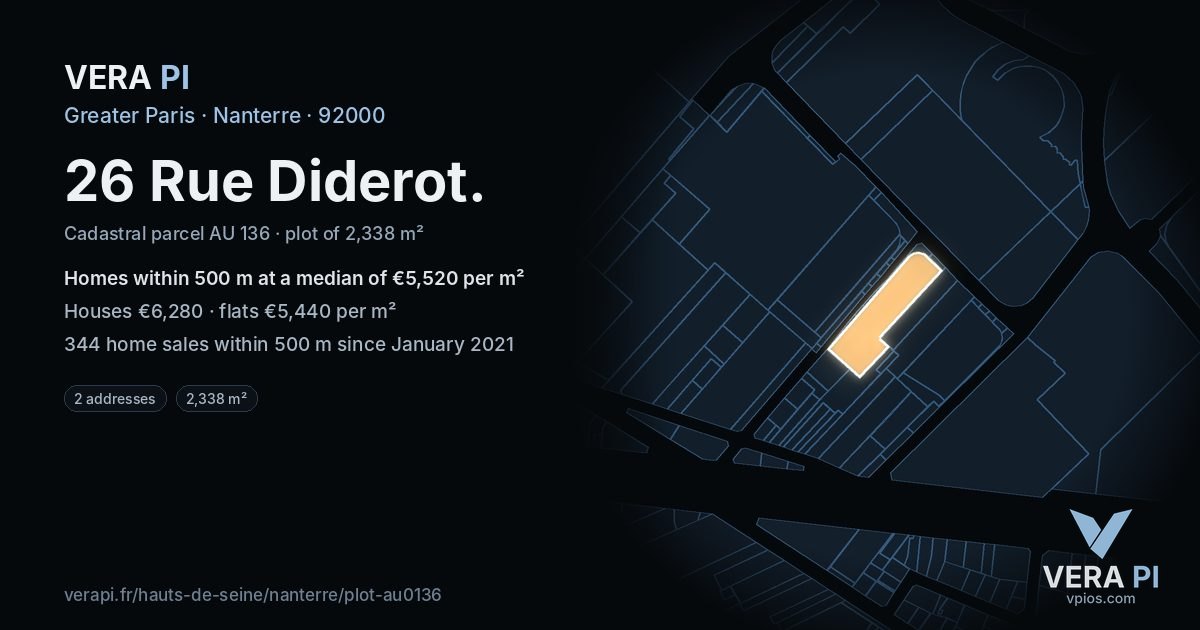 26 Rue Diderot, Nanterre at night – the plot lit, the parcels around coloured by the prices near them