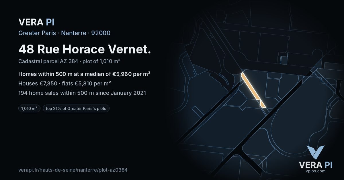 48 Rue Horace Vernet, Nanterre at night – the plot lit, the parcels around coloured by the prices near them