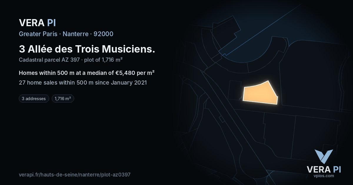3 Allée des Trois Musiciens, Nanterre at night – the plot lit, the parcels around coloured by the prices near them