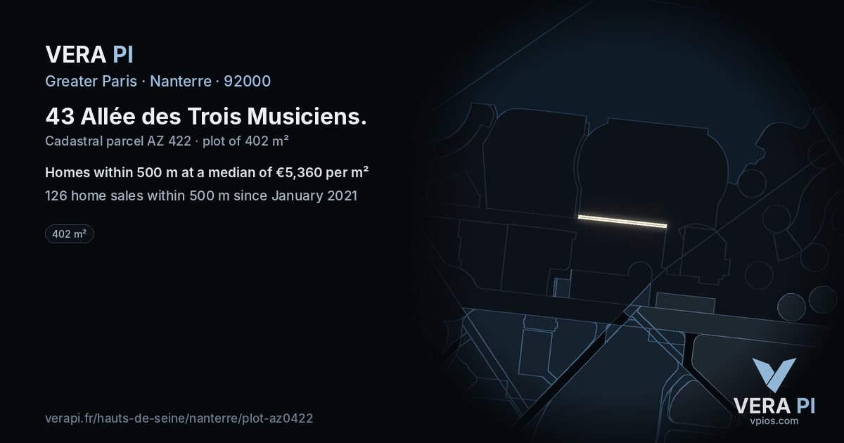 43 Allée des Trois Musiciens, Nanterre at night – the plot lit, the parcels around coloured by the prices near them