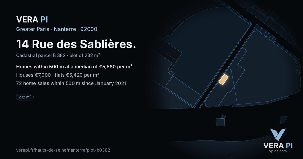 14 Rue des Sablières, Nanterre at night – the plot lit, the parcels around coloured by the prices near them