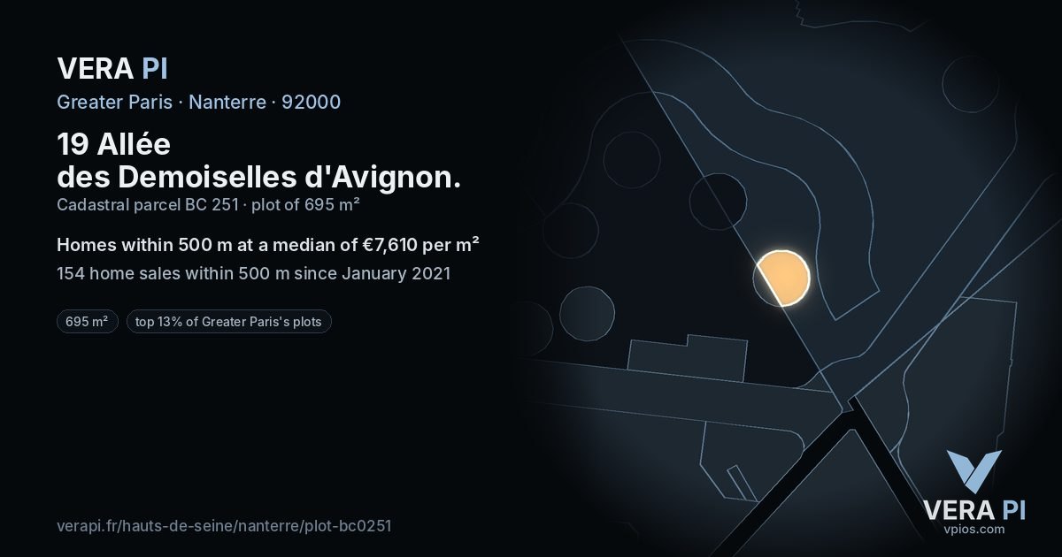 19 Allée des Demoiselles d'Avignon, Nanterre at night – the plot lit, the parcels around coloured by the prices near them