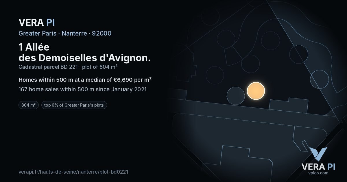 1 Allée des Demoiselles d'Avignon, Nanterre at night – the plot lit, the parcels around coloured by the prices near them