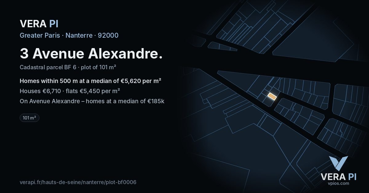 3 Avenue Alexandre, Nanterre at night – the plot lit, the parcels around coloured by the prices near them