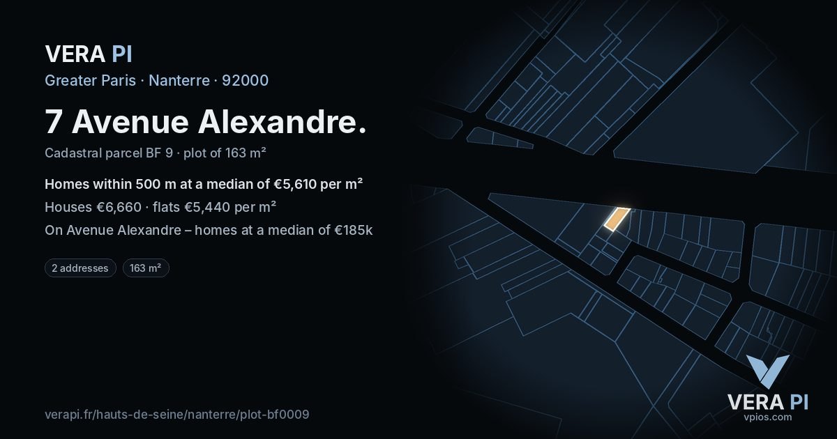 7 Avenue Alexandre, Nanterre at night – the plot lit, the parcels around coloured by the prices near them