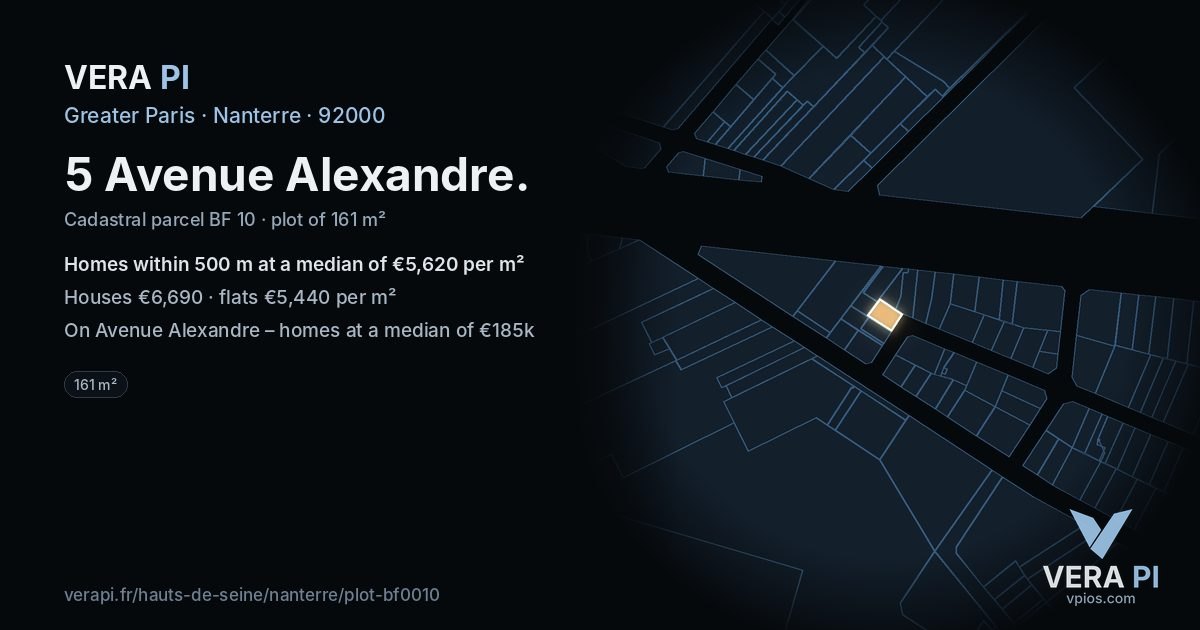 5 Avenue Alexandre, Nanterre at night – the plot lit, the parcels around coloured by the prices near them