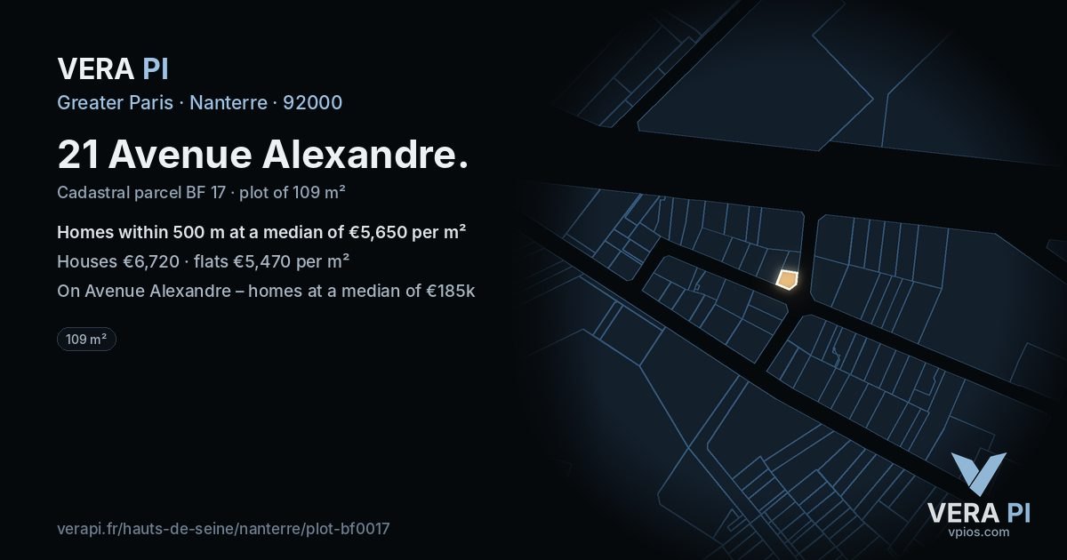 21 Avenue Alexandre, Nanterre at night – the plot lit, the parcels around coloured by the prices near them
