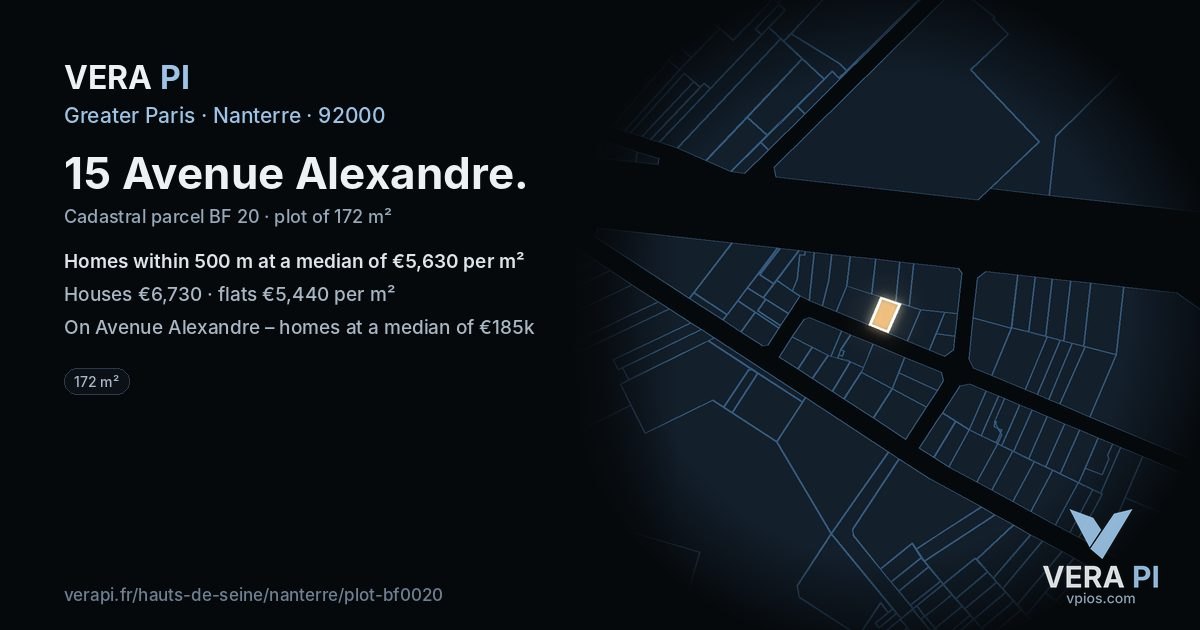 15 Avenue Alexandre, Nanterre at night – the plot lit, the parcels around coloured by the prices near them